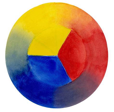 Red,Yellow, Blue color wheel - John Muir Laws