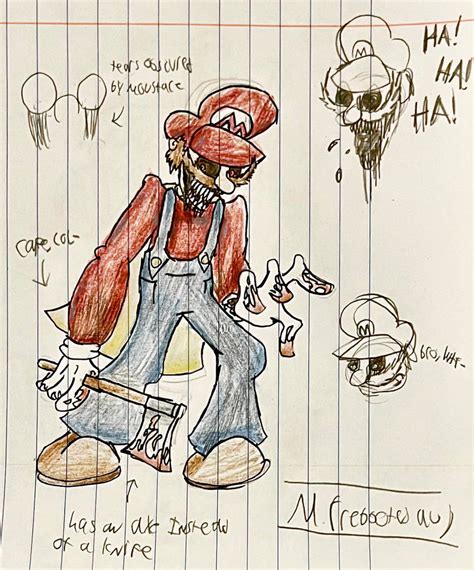 M/Horror Mario(REBOOTED by DisasterWiggler3846 on DeviantArt