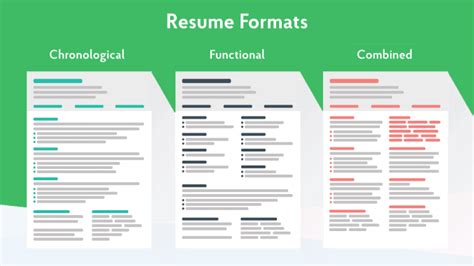 Resume Format For Job Interview - Mahadjobs - Online Jobs