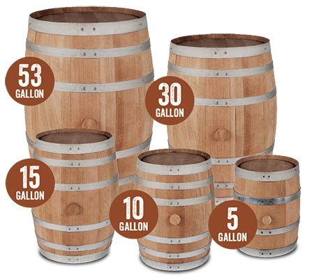 American Oak Barrels | Whiskey barrel furniture, Barrels for sale ...