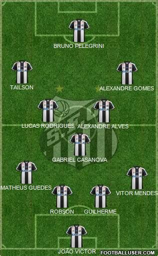 All Santos FC (Brazil) Football Formations