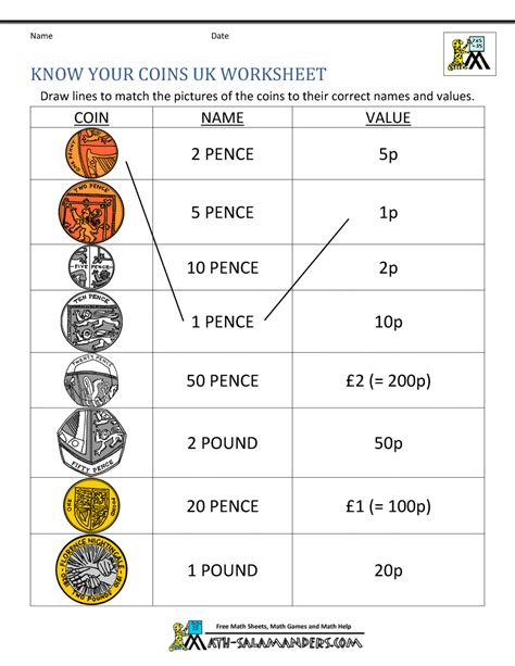 Coin Recognition Labeling Activity Sheet Teacher Made Free Counting 44823 | Hot Sex Picture