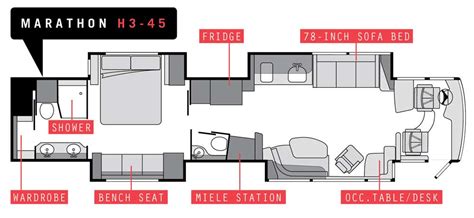 Prevost Motor Coach Floor Plans | Viewfloor.co