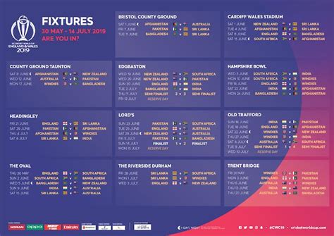 ICC World Cup 2019 Schedule NO DATE MATCH DETAILS VENUE TIMING 1 May 30-2019 England vs South ...