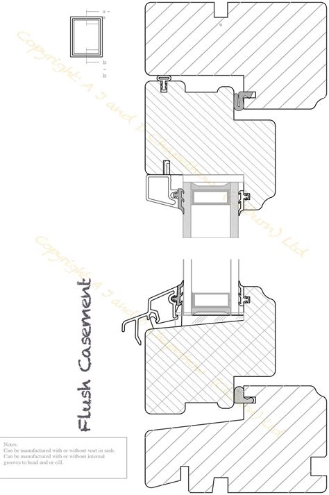 flush-casement - Call us on 01931 585101