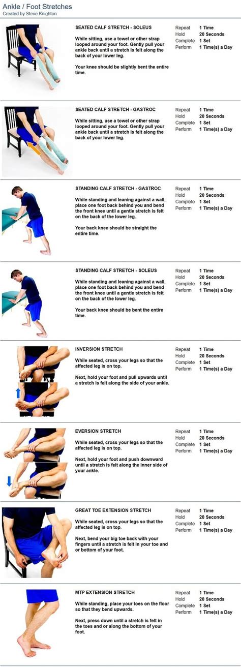 Oakville Chiropractor — Ankle & Foot Exercises