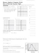 Algebraic Manipulation Worksheets printable pdf download