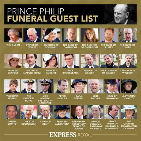 √ Edward Duke Of Kent Family Tree / Duke Edward Augustus Hannover Welf Guelph Prince Duke Of ...