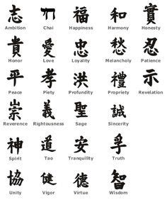 Chinese Symbols And Their Meanings In English