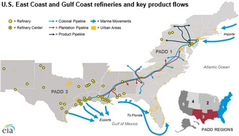 Colonial carries gasoline, diesel, heating oil and jet-fuel, and it's (alongside the Plantation ...