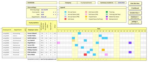 Employee Attendance Tracker Template