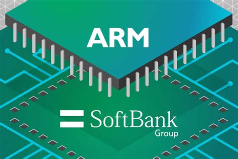 ARM’s new edge AI chips promise IoT devices that won’t need the cloud - The Verge