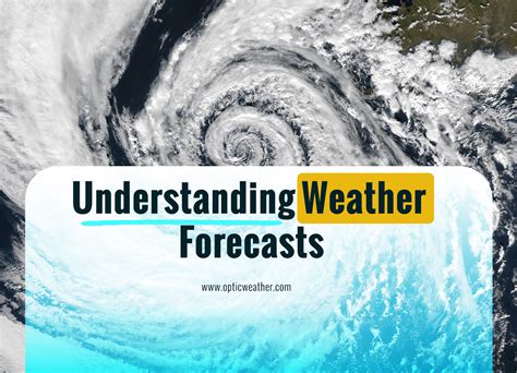 Optic Weather | Understanding Weather Forecasts: A Beginner's Guide to Meteorology Terms Blog