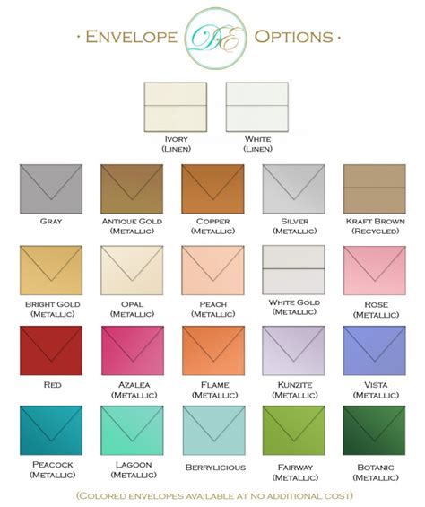 Envelope Color Chart – Dear Emma Stationery, LLC