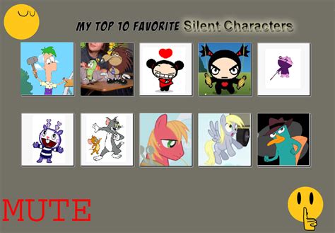 My Top 10 Favorite Silent Characters by Toongirl18 on DeviantArt