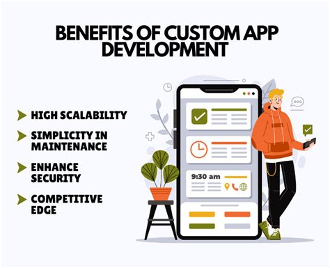 CUSTOM APP DEVELOPMENT: WHEN TEMPLATES ARE NOT ENOUGH | Blog