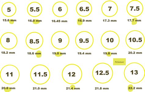 Ring Size Chart – Perlamuse