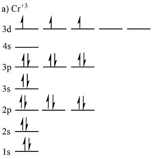 enter the orbital diagram for the ion cd2+ - JaydeIheoma