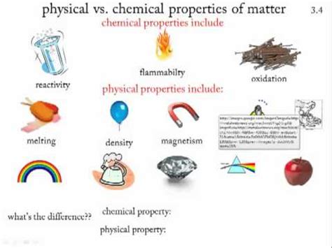 3 4 physical and chemical properties - YouTube