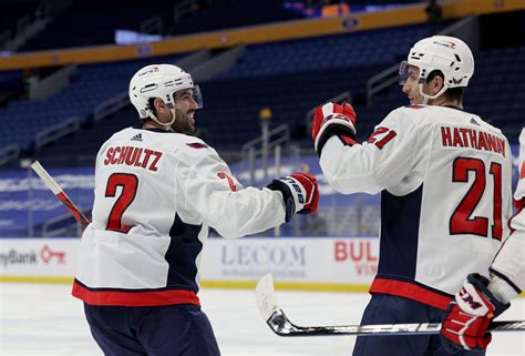 Washington Capitals Report Card: Defense earns high grade against Sabres