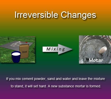 Irreversible Changes or Chemical Changes Examples