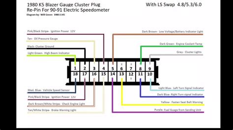 73-87 Chevy Truck Wiring Harness Diagram