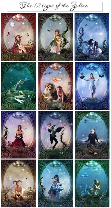 Zodiac Signs Compatibility | Zodiac art, Zodiac characters, 12 zodiac signs