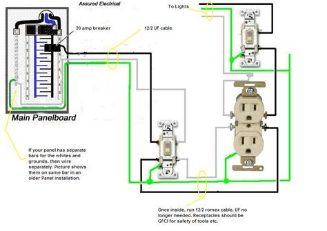 Understanding Basic Shed Wiring Diagrams – Moo Wiring