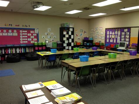 2nd Grade Stuff: Take a Tour of My Classroom