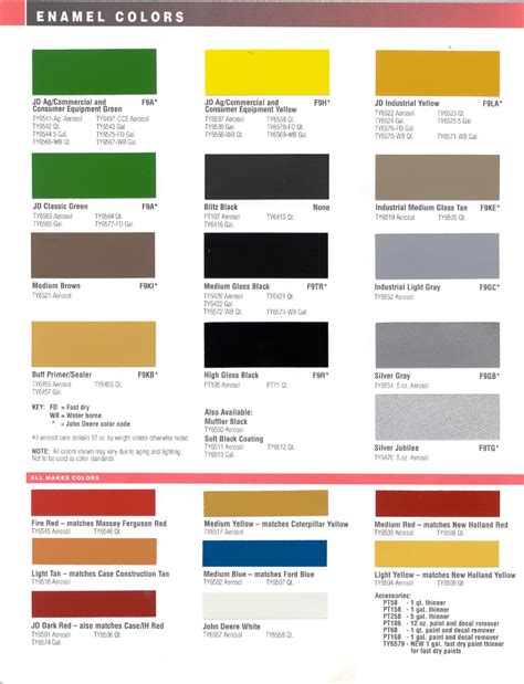 John Deere Enamel Colors High Performance Paints(DKD1536 97 06)