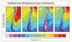 Environment and Climate - Chile