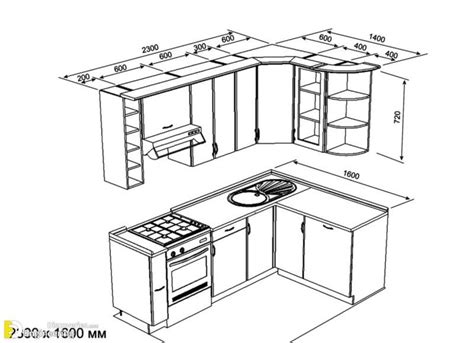 Useful Kitchen Dimensions And Layout - Engineering Discoveries Kitchen ...