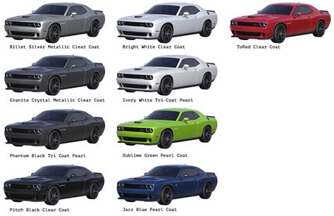 Dodge Challenger SRT8 coloring, Download Dodge Challenger SRT8 coloring ...