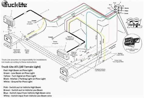 Western Plow Controller Wiring Diagram