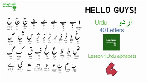 Learn Urdu Lesson 1 - The Urdu alphabet - YouTube