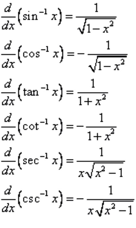 Derivatives of inverse trig functions | Studying math, Physics and ...