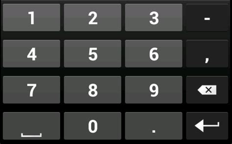 android - Number soft keyboard showing comma not appearing when installed - Stack Overflow