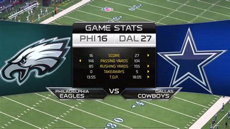 What Score Of The Dallas Cowboy Game
