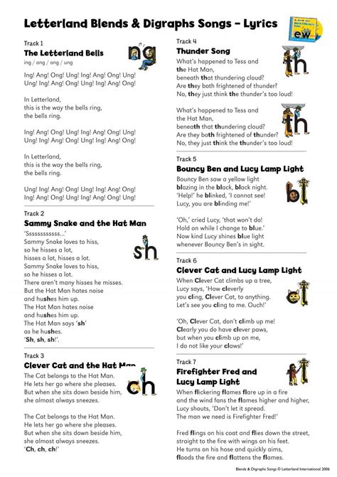 Letterland Blends & Digraphs Songs – Lyrics