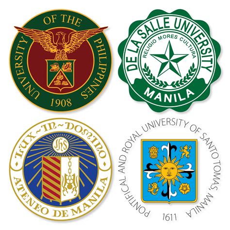 UP, Ateneo, De La Salle, UST score high in QS World University Rankings - GoodNewsPilipinas.com