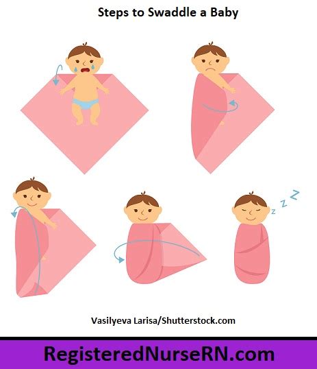 How to Swaddle a Baby