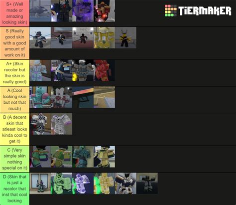 of all shinies in yba (after the lucky arrow code Tier List (Community Rankings) - TierMaker