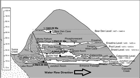 GC2VWPY Crystal Cave (Earthcache) in California, United States created by TerryDad2