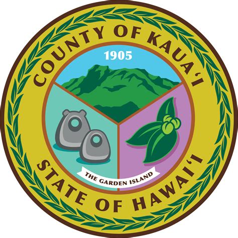 Innovative projects to solve problems on Kauai