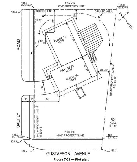 drawing electrical plans in autocad - Wiring Diagram and Schematics