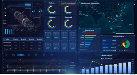 Data Visualization | FineReport - BI Reporting and Dashboard Software