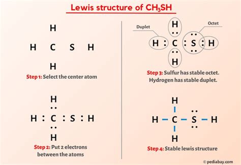 Lewis Structure For Ch3sh