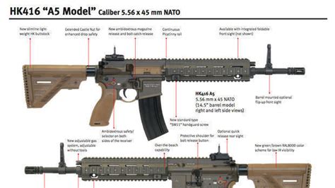 Petition · Umarex: Umarex to manufacture an airsoft HK416A5 via VFC with HK licensing. · Change.org