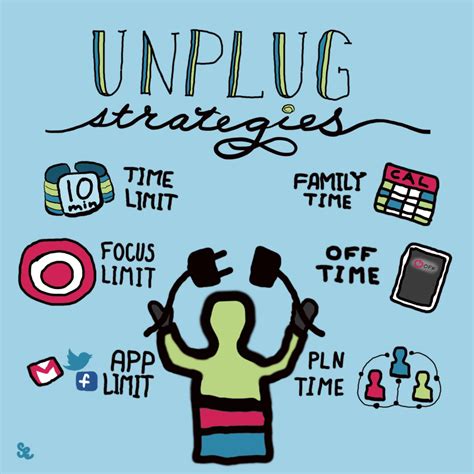 What Else | UnPlug?