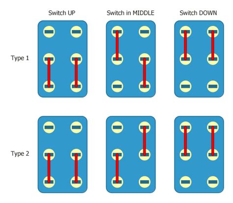 spst switch wiring diagram - Wiring Diagram